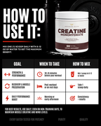 Creatine Monohydrate